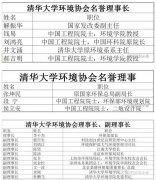 歷屆環(huán)保部部長多為清華系、清華幫已占據中國環(huán)!邦I導權”? 歷屆環(huán)保部部長多為清華系、清華幫已占據中國環(huán)!邦I導權”?